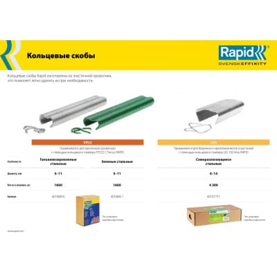Кольцевые скобы для LIG150 RAPID С50 4200 шт. 40107757