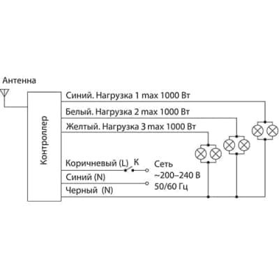 Пульт управления светом Y7 Elektrostandard 3-канальный