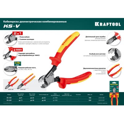 KS-20V Кабелерез диэлектрический, KRAFTOOL 23333-20V