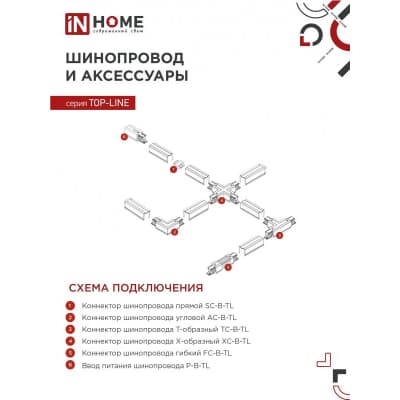 Светильник трековый линейный светодиодный поворотный IN HOME LTR-01R-TL 60Вт 4000К 6000Лм 1135мм IP40 120 градусов белый серии TOP-LINE 4690612045665