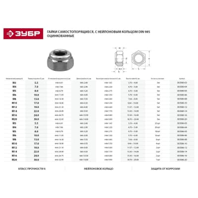 Оцинкованная гайка ЗУБР DIN 985 с нейлоновым кольцом, M4, 5 кг, кл. пр. 6 303580-04