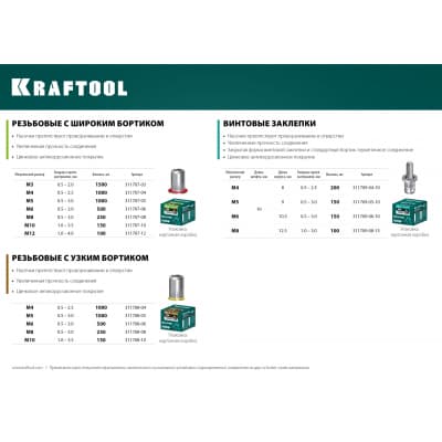 Резьбовые заклепки Nut-S, М5, 1000 шт, стальные с насечками, Kraftool 311707-05