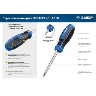 ЗУБР ПРОФЕССИОНАЛ-П2 переставная отвертка SL6 / PH2 25029