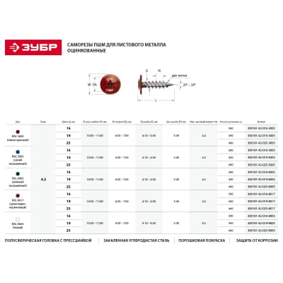 Саморезы по металлу с прессшайбой окрашенные ЗУБР 25 х 4.2 мм, 400 шт. RAL 5005 300191-42-025-5005