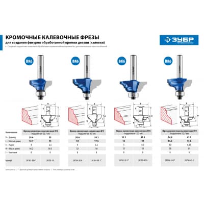 Фреза для фрезера ЗУБР Профессионал 28706-34.9
