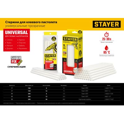STAYER Universal прозрачные универсальные клеевые стержни, d 11 мм х 200 мм 12 шт. 250 г. 06821-12