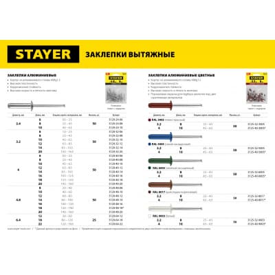 Заклепки алюминиевые ProFIX STAYER 20х4 мм, 50 шт. 3120-40-20