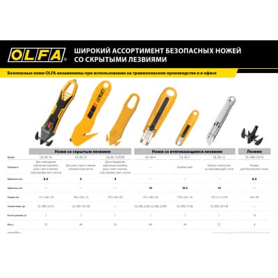 Лезвие OLFA для ножа SK-16, 10 шт OL-SKB-16/10