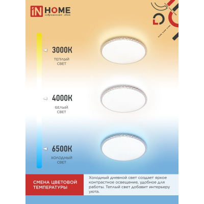 Светильник светодиодный IN HOME COMFORT MYSTERY 125Вт 230В 3000-6500K 10000Лм 500x80мм с пультом ДУ 4690612059525