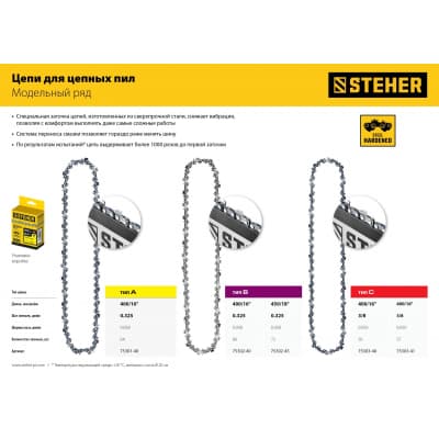 STEHER type A шаг 0.325″ паз 1.5 мм 64 звена цепь для бензопил 75301-40