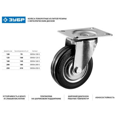 Колесо поворотное ЗУБР 100 мм, 70 кг 30936-100-S Профессионал