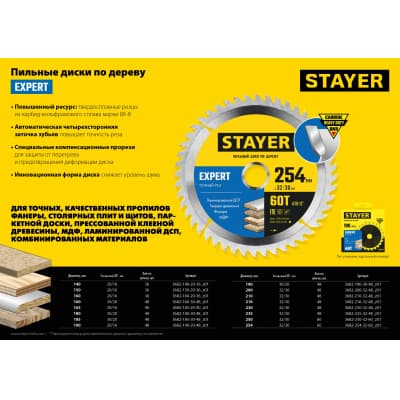 STAYER EXPERT 190 x 20/16мм 48Т, диск пильный по дереву, точный рез 3682-190-20-48_z01