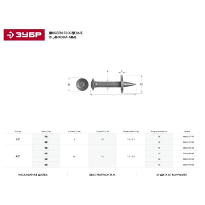 Дюбель гвоздевой ЗУБР 50 x 4.5 мм, 10 шт. 3063-45-50