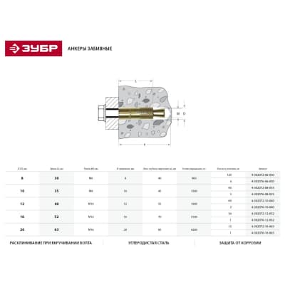 Анкер клиновой ЗУБР 1 шт., М16х63 мм, желтопассивированный 4-302076-16-063