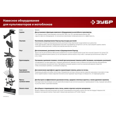 ЗУБР ГР-2, 430х200 мм, грунтозацепы для мотоблоков, набор 2 шт 707105-2