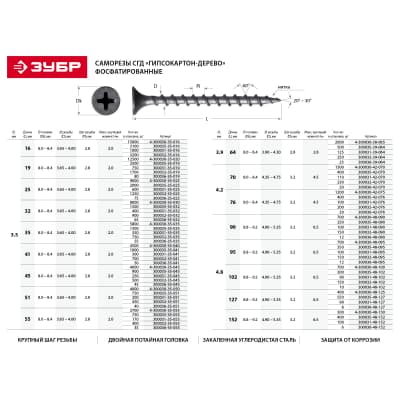Саморезы гипсокартон-дерево ЗУБР 19 х 3.5 мм, 2 500 шт. 300035-35-019 Профессионал