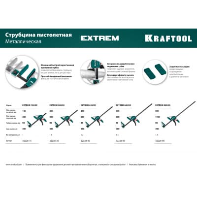 KRAFTOOL EXTREM 900/95 струбцина пистолетная 32228-90_z01