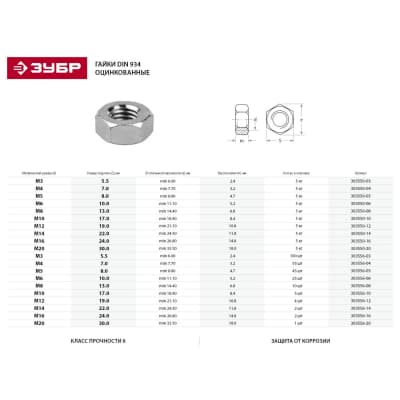 оцинкованная гайка ЗУБР M16, 5 кг, кл. пр. 6, ГОСТ 5927-70 303550-16