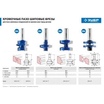 Фреза для фрезера ЗУБР Профессионал 28731-38.1-1