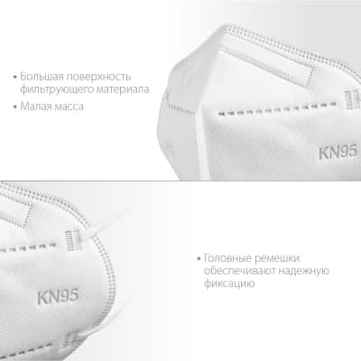 Плоская полумаска фильтрующая ЗУБР KN-95 FFP2, 10 шт 11165-2