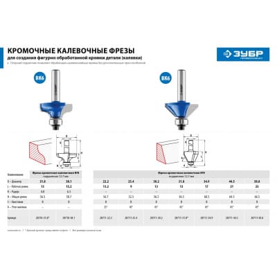 Фреза для фрезера ЗУБР Профессионал 28710-38.1