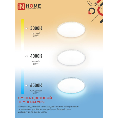 Светильник светодиодный IN HOME NEO MYSTERY-125RC-WH 125Вт 230В 3000-6500K 10000Лм 460x67мм с пультом ДУ белый 4690612060941