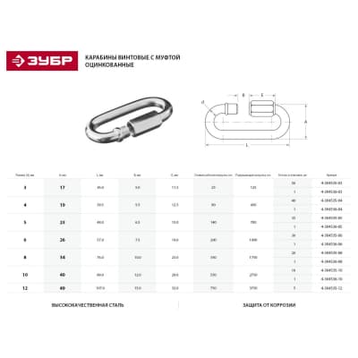 Карабин винтовой с муфтой ЗУБР 10 мм, 10 шт. 4-304535-10