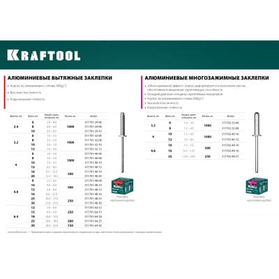 Алюминиевые заклепки Alu (Al5052), 4.0 х 16 мм, 500 шт, Kraftool 311701-40-16