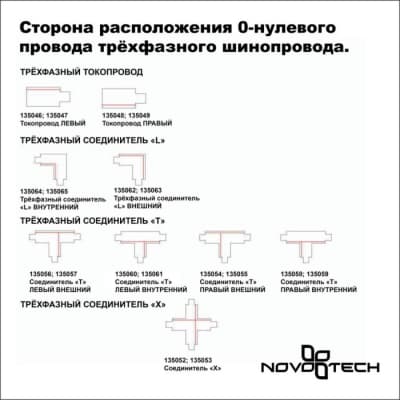 Шинопровод Novotech 135239