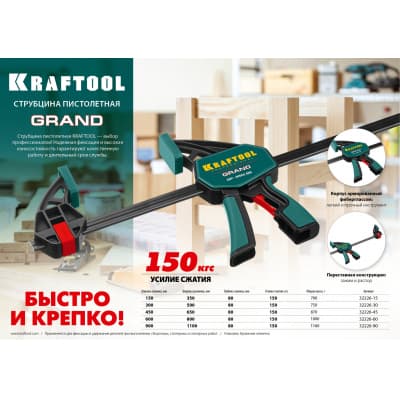 GP-450/85 струбцина пистолетная 450/85 мм, KRAFTOOL 32226-45_z01