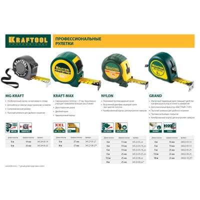 Рулетка KRAFTOOL 5 м х 19 м, особопроч корпус, Mg сплав, нейлон покрытие, суперкомпакт размер, 34129-05-19