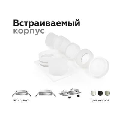 Кольцо декоративное Diy Spot N7121 Ambrella