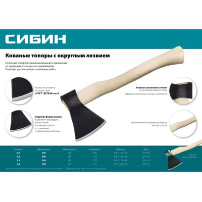 Кованый топор с округлым лезвием СИБИН 1200/1550 г, 500 мм 2070-12