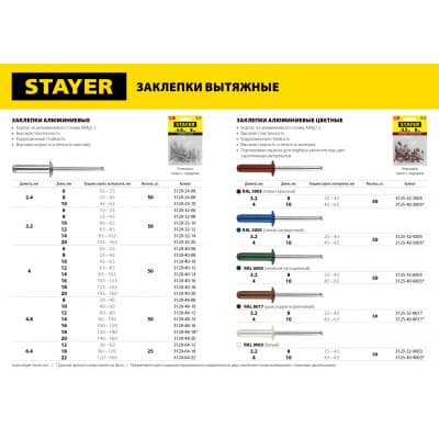 Алюминиевые заклепки Pro-FIX, 2.4 х 10 мм, 50 шт., STAYER Professional 3120-24-10