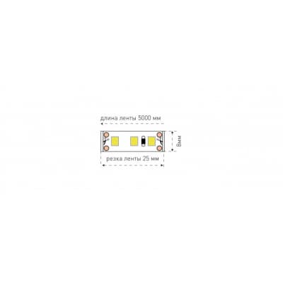 Светодиодная лента  SWG3120-12-9.6-W-65 SWG
