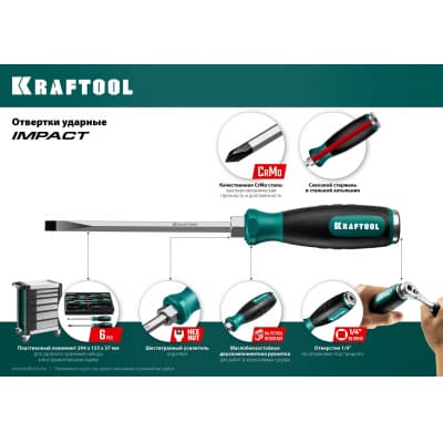 Набор отверток ударных "IMPACT", KRAFTOOL 25025, сквозной стержень из Cr-Mo-V стали, SL4,5x90мм, SL5,5x100мм, SL6,5x125мм, PH1x80мм, PH2x100мм 25025