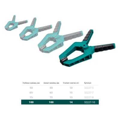 SC-10 струбцина пружинная 100/100 мм, KRAFTOOL 32227-10