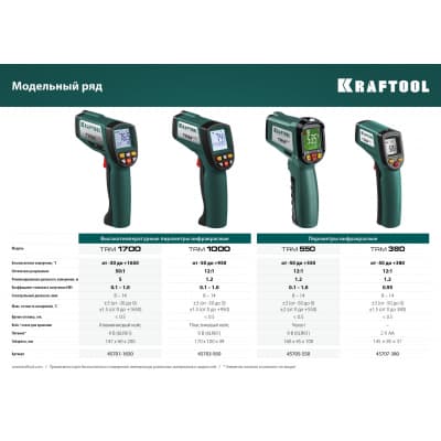 Пирометр инфракрасный TRM-380, KRAFTOOL 45707-380, -50°С +380°С 45707-380