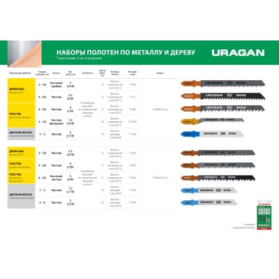 Набор полотен URAGAN, T101B, T101AO, T111C, T144D, T118A, по дереву и металлу, 5 предметов 159488-H5_z02