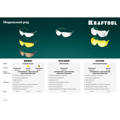 Защитные коричневые очки KRAFTOOL BASIC стекло-моноблок с покрытием устойчивым к истиранию и запотеванию, открытого типа 110319