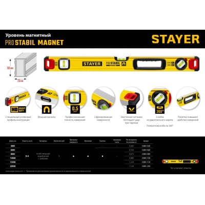 STAYER ProStabil Magnet 400 мм уровень магнитный с двумя фрезерованными поверхностями 3480-040