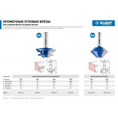 Фреза для фрезера ЗУБР Профессионал 28724-69.9