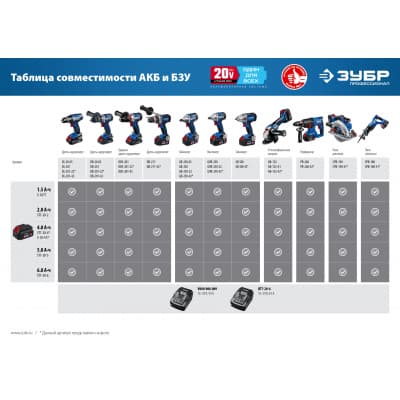 ЗУБР 20В, Li-Ion, 4Ач, тип T7, Профессионал, аккумуляторная батарея. ST7-20-4