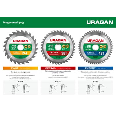 URAGAN Optima 200х32/30мм 36Т, диск пильный по дереву 36801-200-32-36_z01