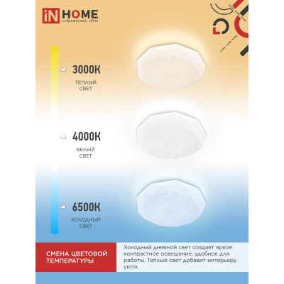 Светильник светодиодный IN HOME COMFORT DIAMOND 125Вт 230В 3000-6500K 10000Лм 500x105мм с пультом ДУ 4690612059488