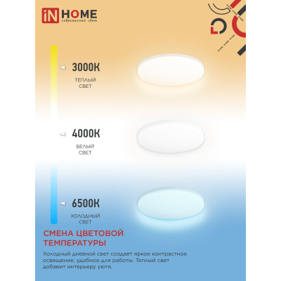Светильник светодиодный IN HOME NEO SIMPLE-125RC-WH 125Вт 230В 3000-6500K 10000Лм 460x67мм с пультом ДУ белый 4690612060927