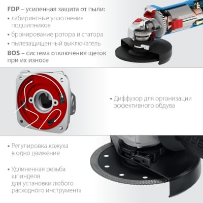 УШМ ЗУБР Профессионал, УШМ-П125-900, 125 мм, 900 Вт УШМ-П125-900