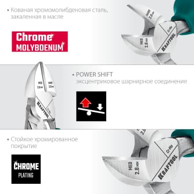 KRAFTOOL набор губцевого инструмента 4 шт 22012