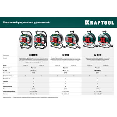 P-315 удлинитель на катушке, 50 м, 3500 Вт, 4 гнезда, IP44, ПВС 3x1,5 кв мм, KRAFTOOL 55084-50