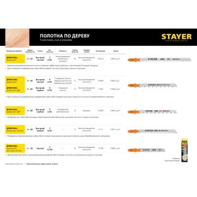 Полотна STAYER, T111C, для эл/лобзика, HCS, по дереву, ДВП, ДСП, T-хвост., шаг 3мм, 75мм, 2шт 15987-3_z02